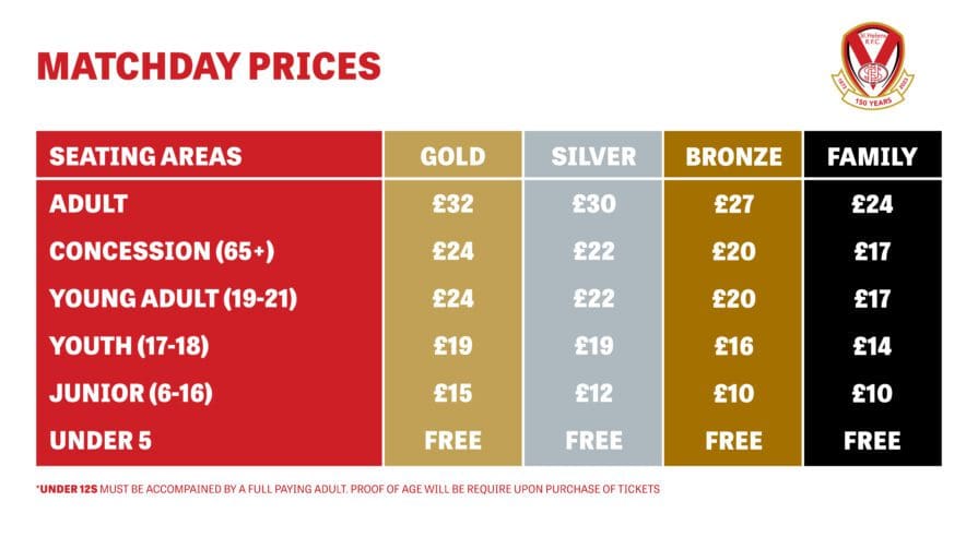 Match Prices for Seating Areas of the Totally Wicked Stadium
