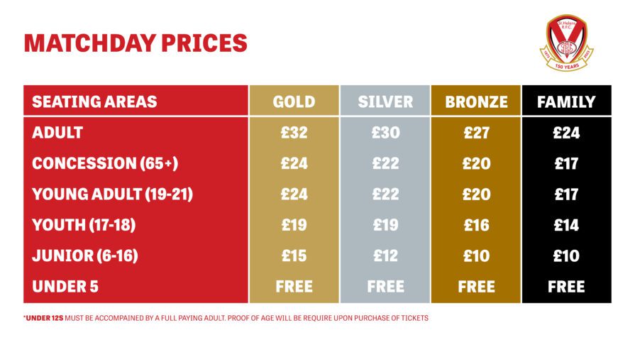Match Prices for Seating Areas of the Totally Wicked Stadium