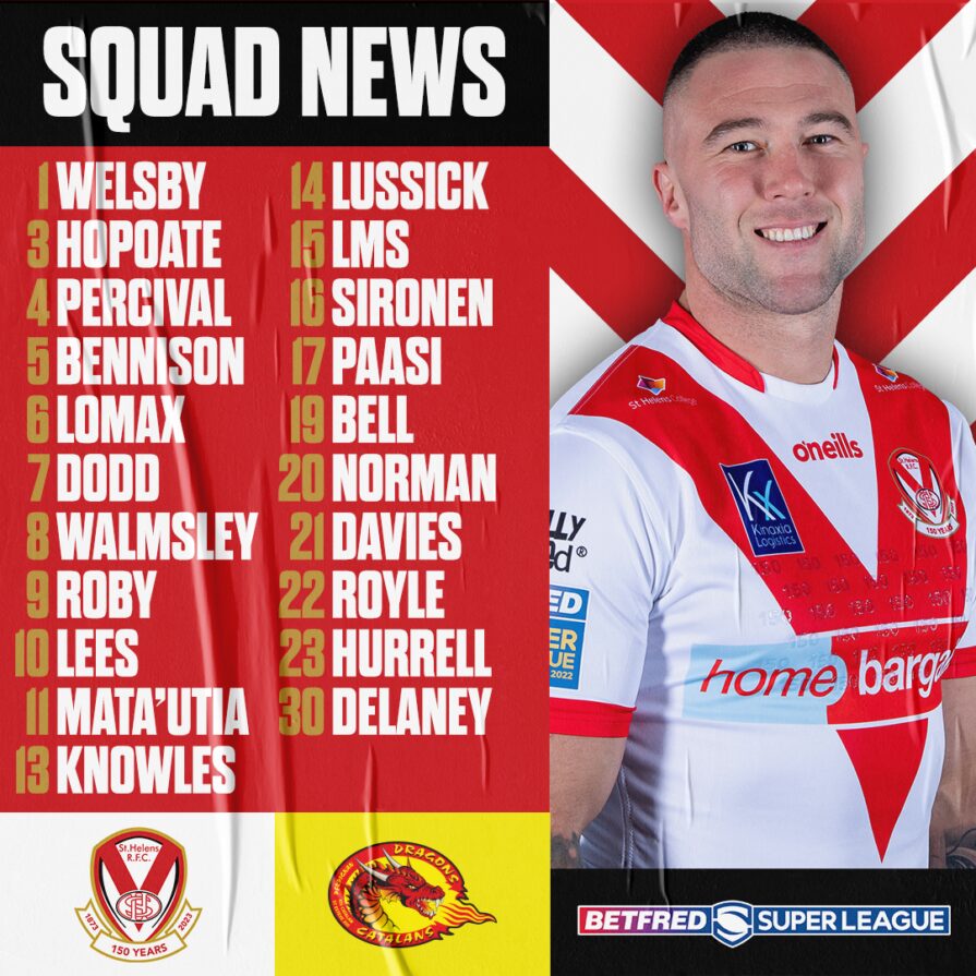 Saints squad for home clash with Catalans St.Helens R.F.C.